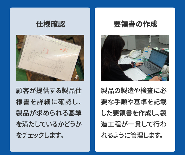 仕様確認 要領書の作成