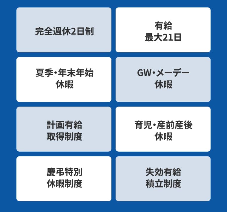 休暇制度の表