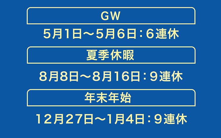 GW 5月1日~5月6日:6連休