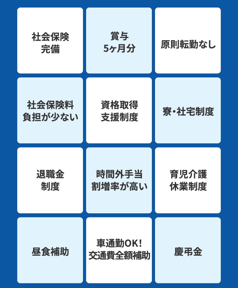 福利厚生の表